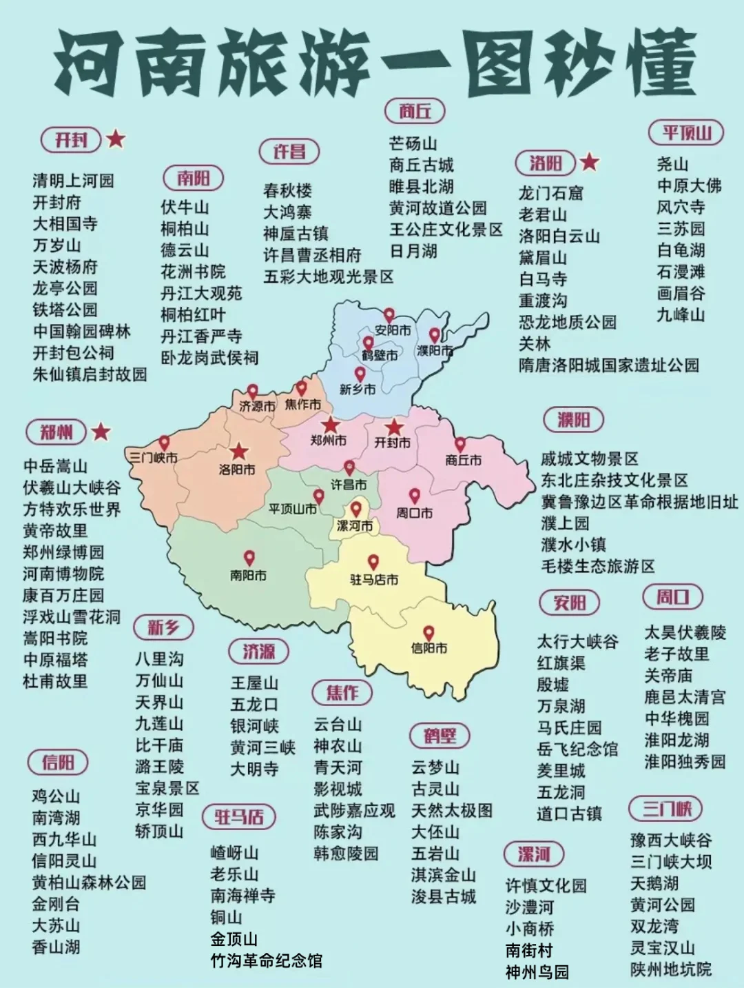 河南必打卡景点🔥 本地人私藏攻略！