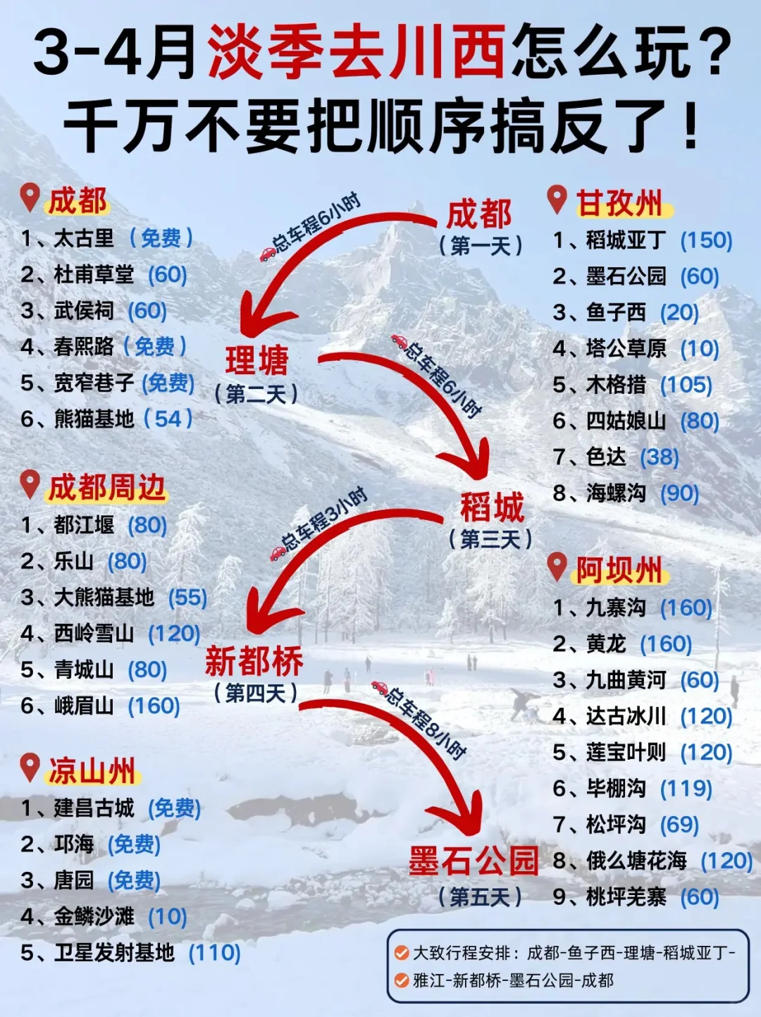 3-4月淡季去川西❗一次性讲清楚怎么玩✍。