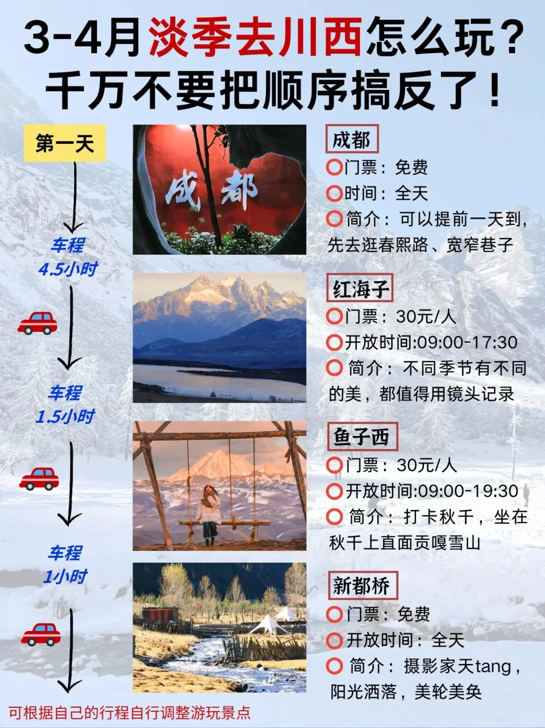 3-4月淡季去川西❗一次性讲清楚怎么玩✍。
