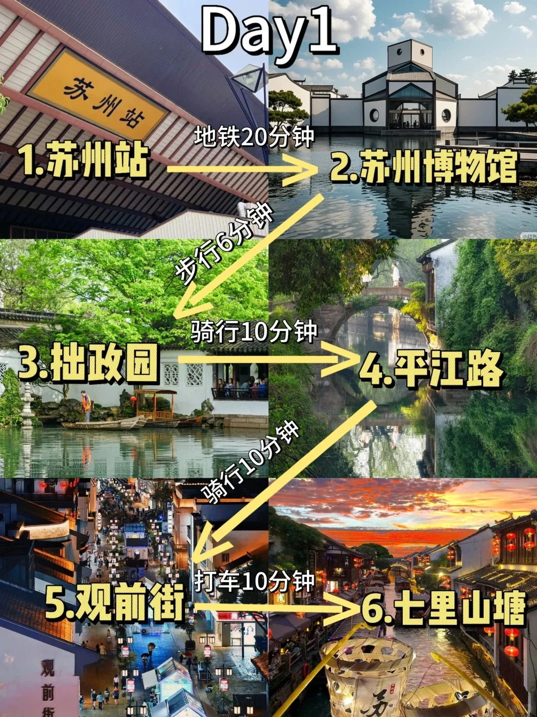 📍苏州两日游保姆级攻略，直接抄作业！
