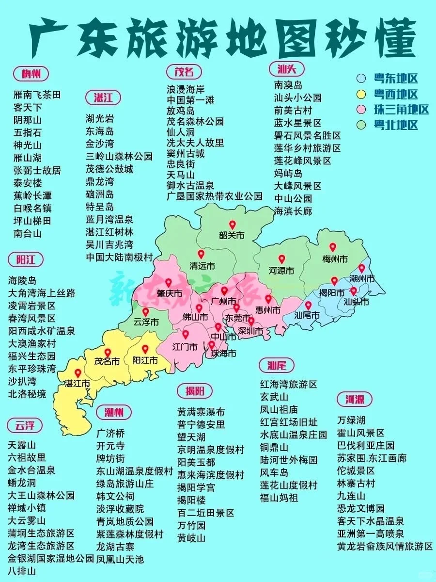最终版国内旅游景点攻略‼️