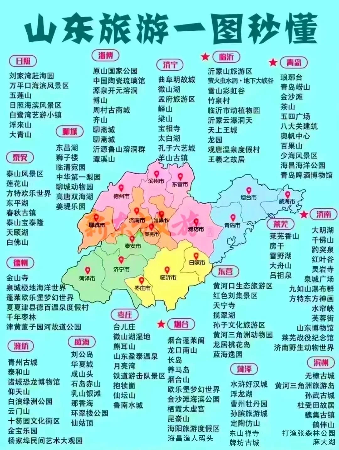 最终版国内旅游景点攻略‼️