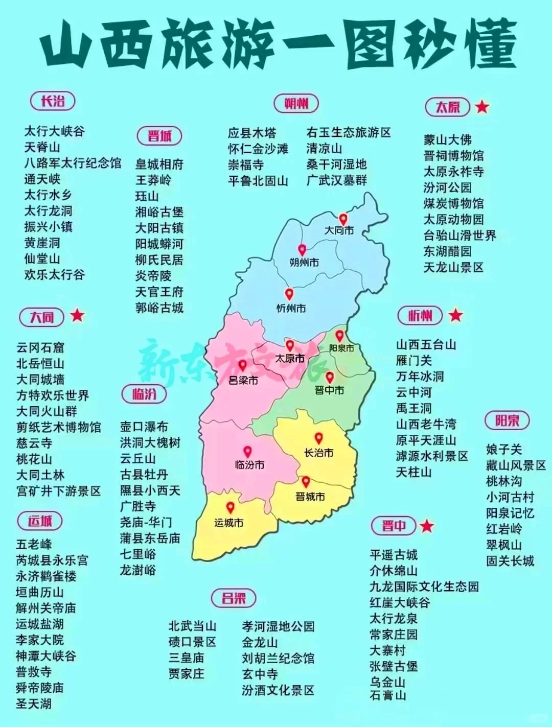 最终版国内旅游景点攻略‼️