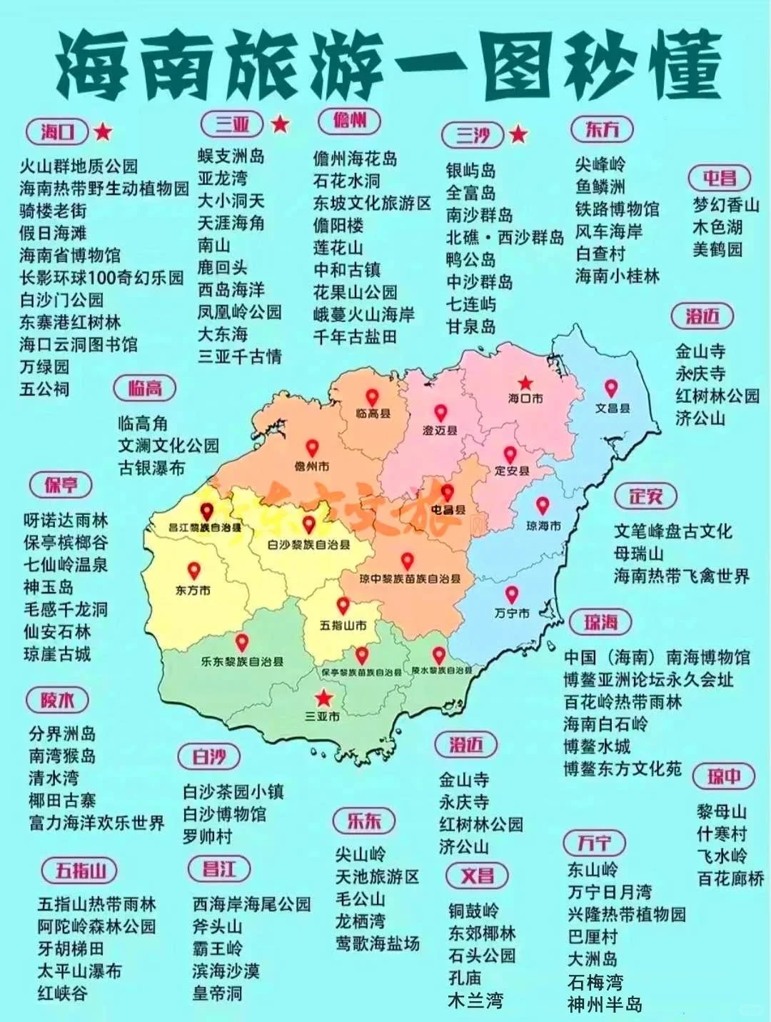 最终版国内旅游景点攻略‼️