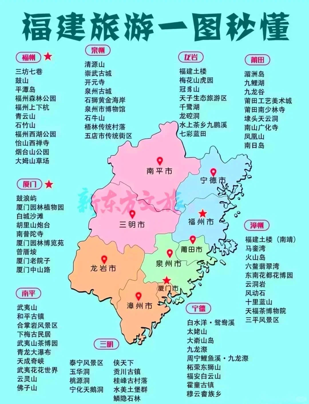 最终版国内旅游景点攻略‼️