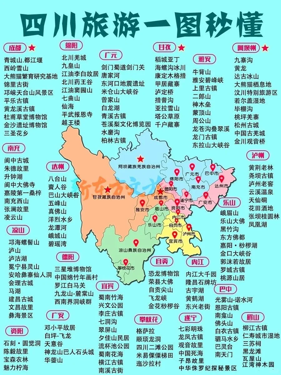 最终版国内旅游景点攻略‼️