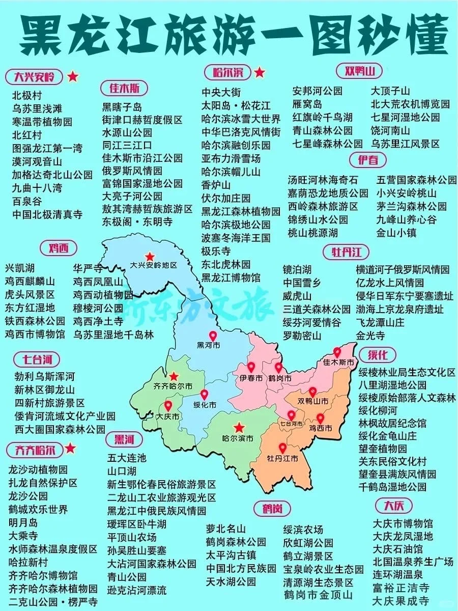 最终版国内旅游景点攻略‼️