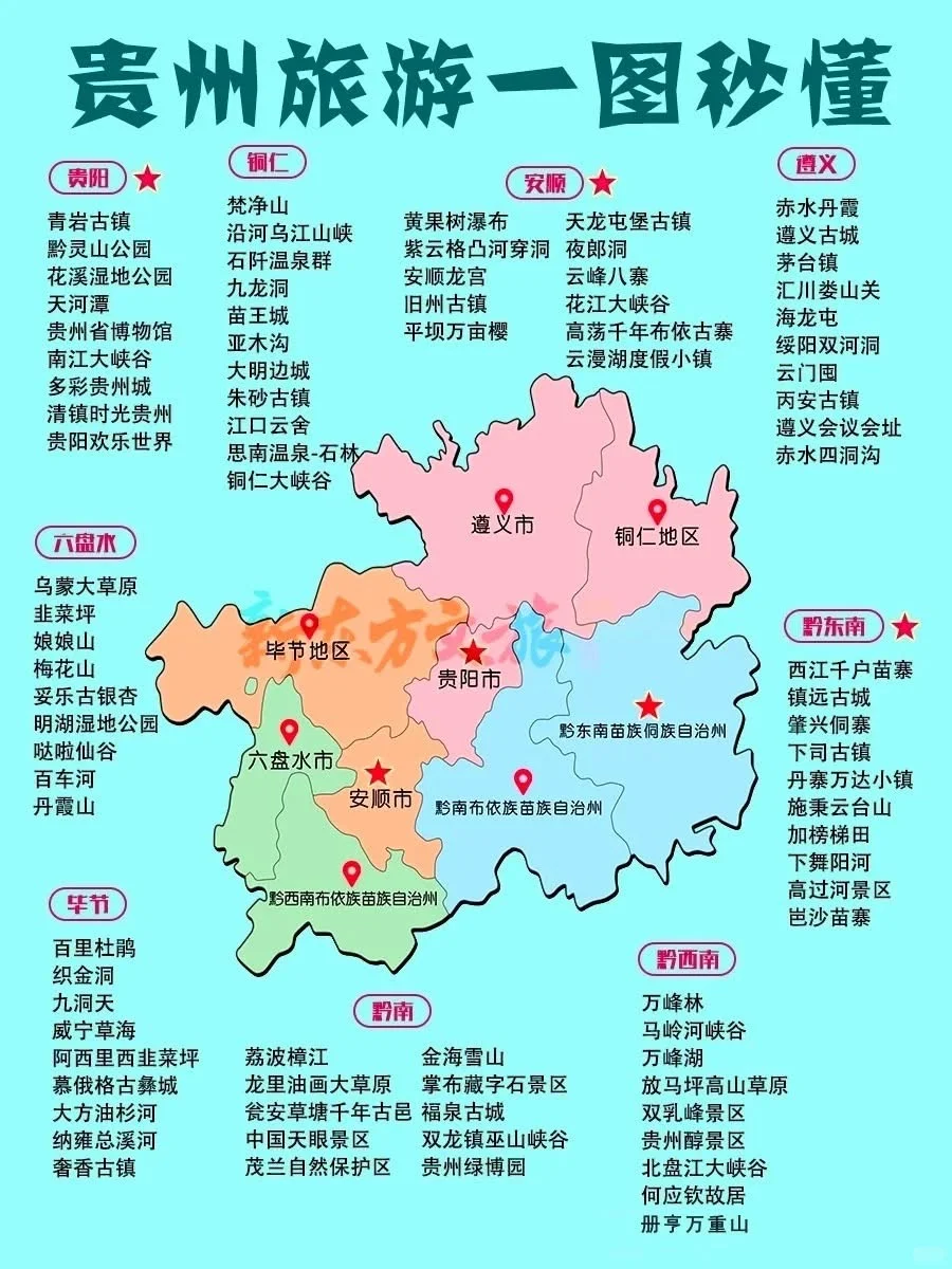 最终版国内旅游景点攻略‼️
