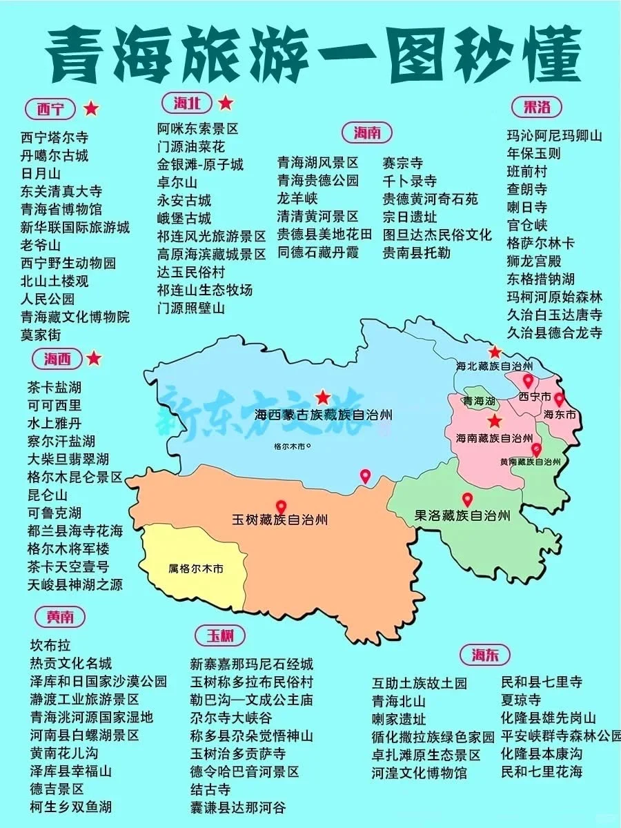 最终版国内旅游景点攻略‼️
