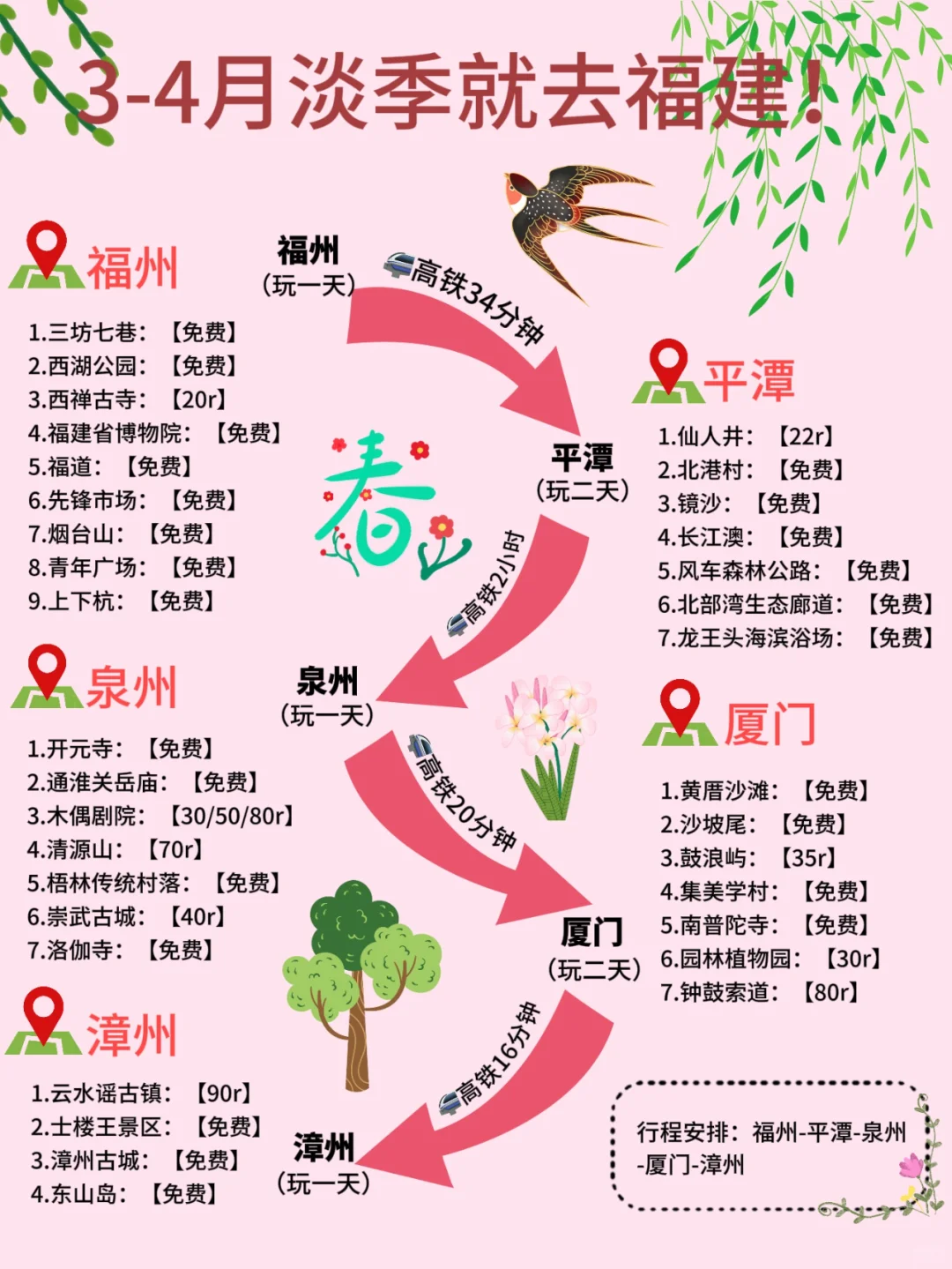 很详细！3-4月错峰来福建玩！赶紧收好！