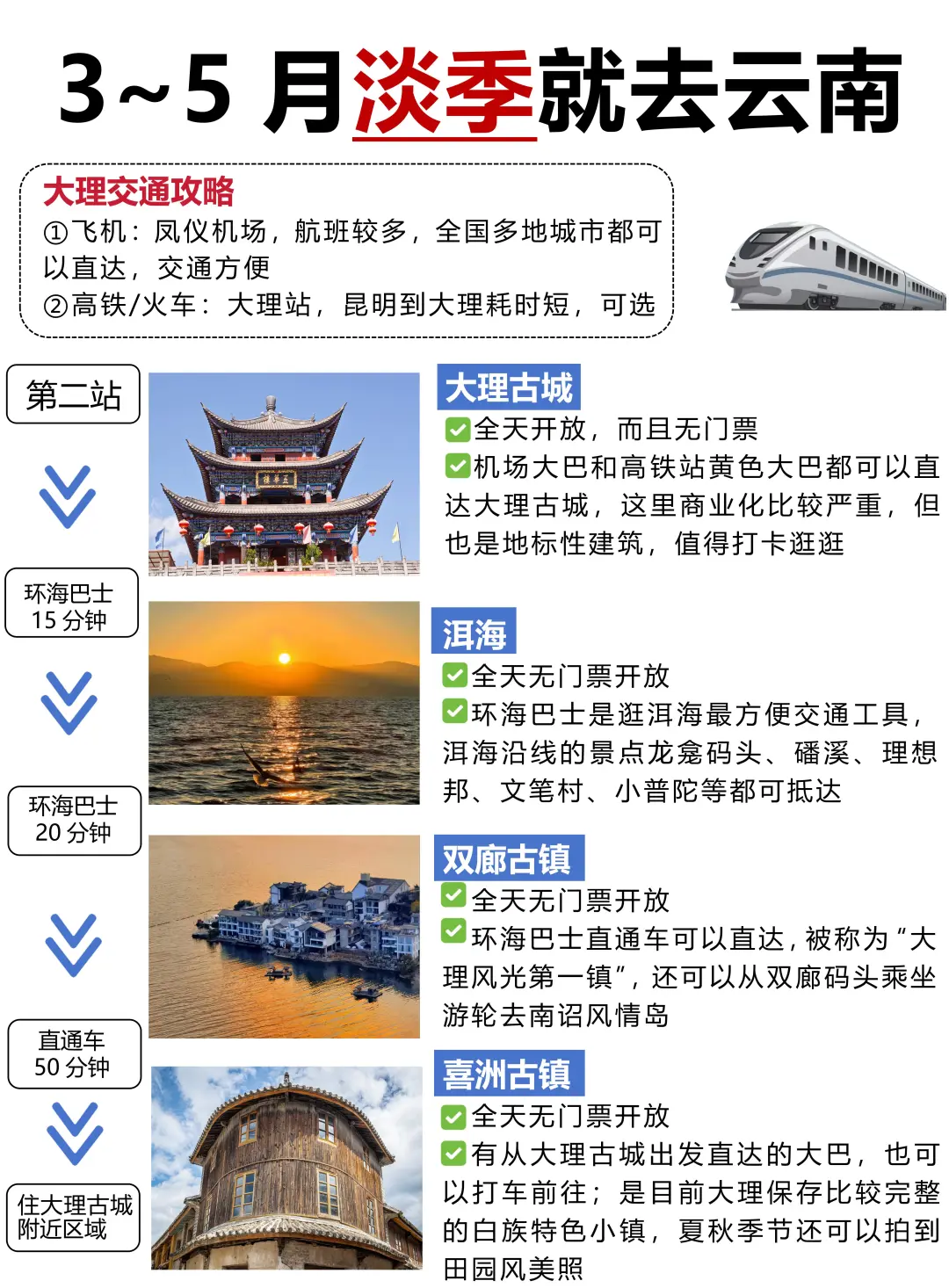 3-5月淡季云南旅游攻略！本地人推荐👍
