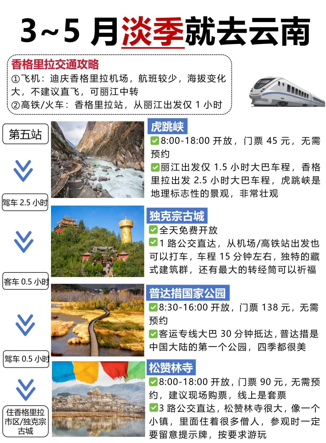 3-5月淡季云南旅游攻略！本地人推荐👍