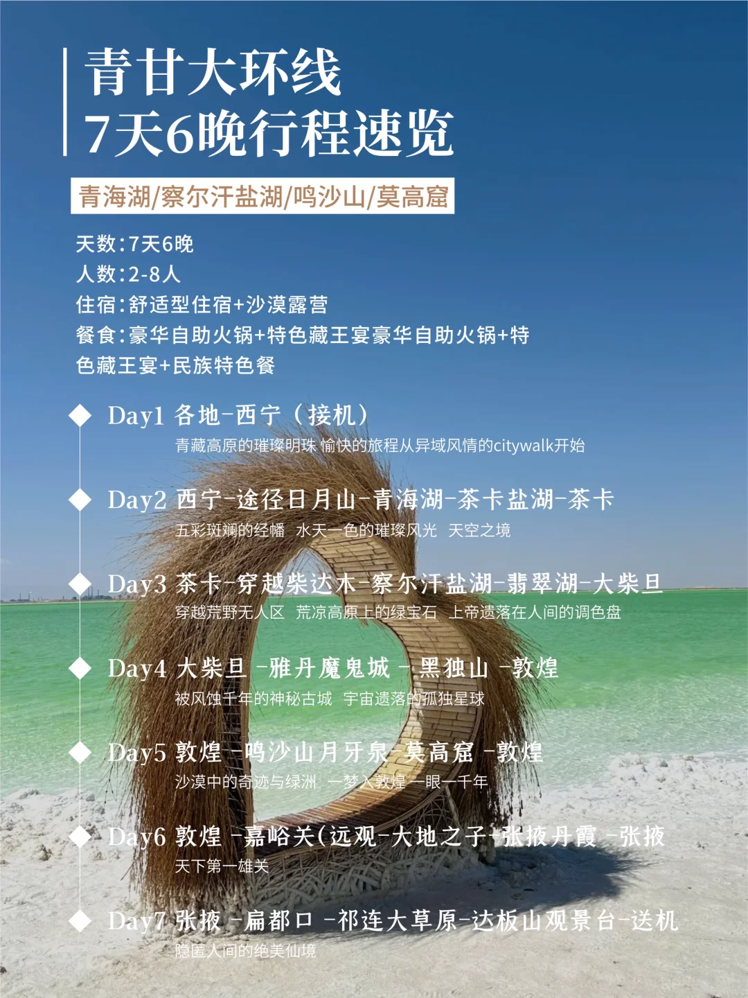 青甘大环线超chill的新路线‼️新玩法‼️上线