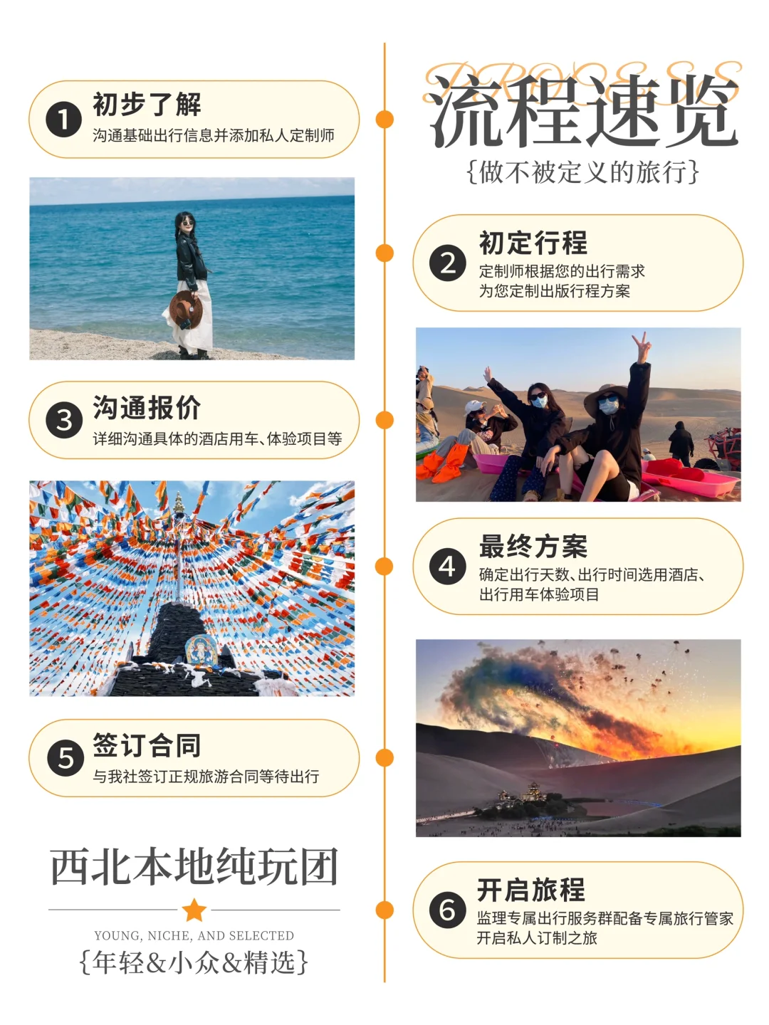 青甘大环线超chill的新路线‼️新玩法‼️上线