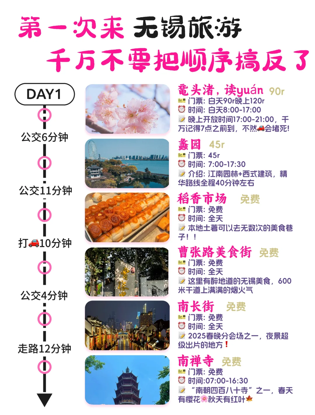 听劝，无锡会惩罚每一个不做攻略的人❗