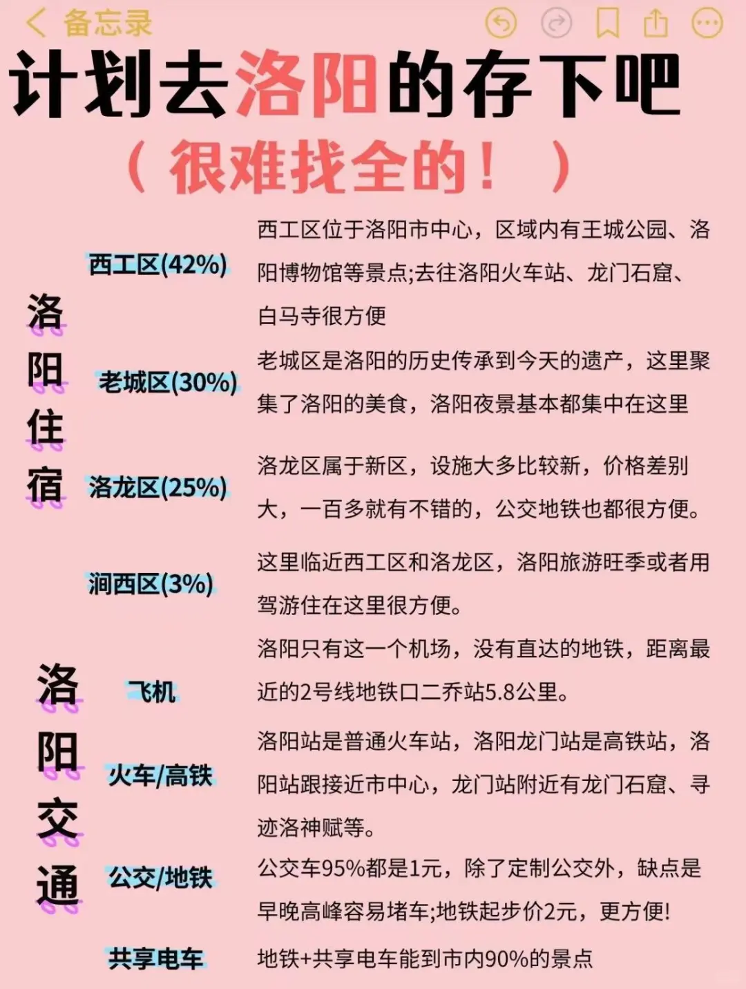 计划3-4月来洛阳旅游观赏牡丹的看过来