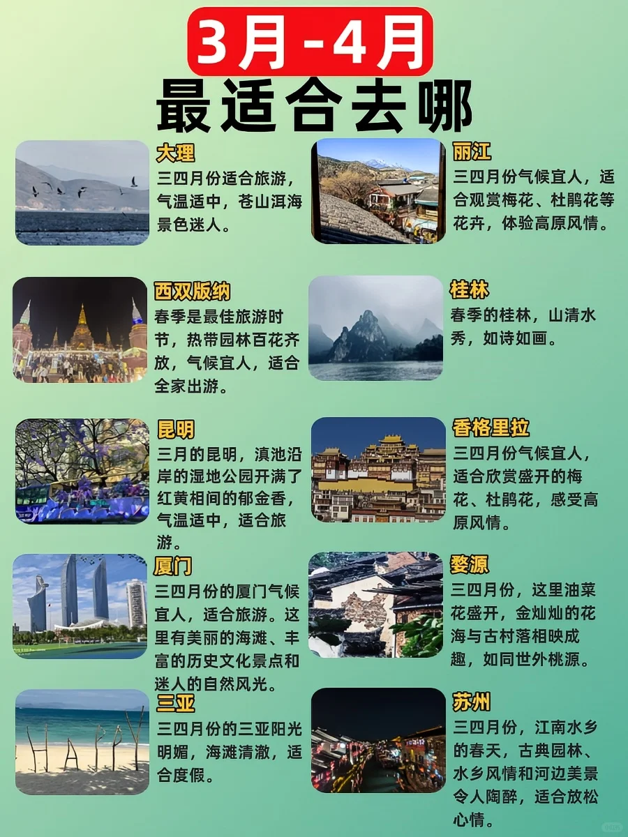 3-4月最适合去哪？快来看看有没有你计划的吧
