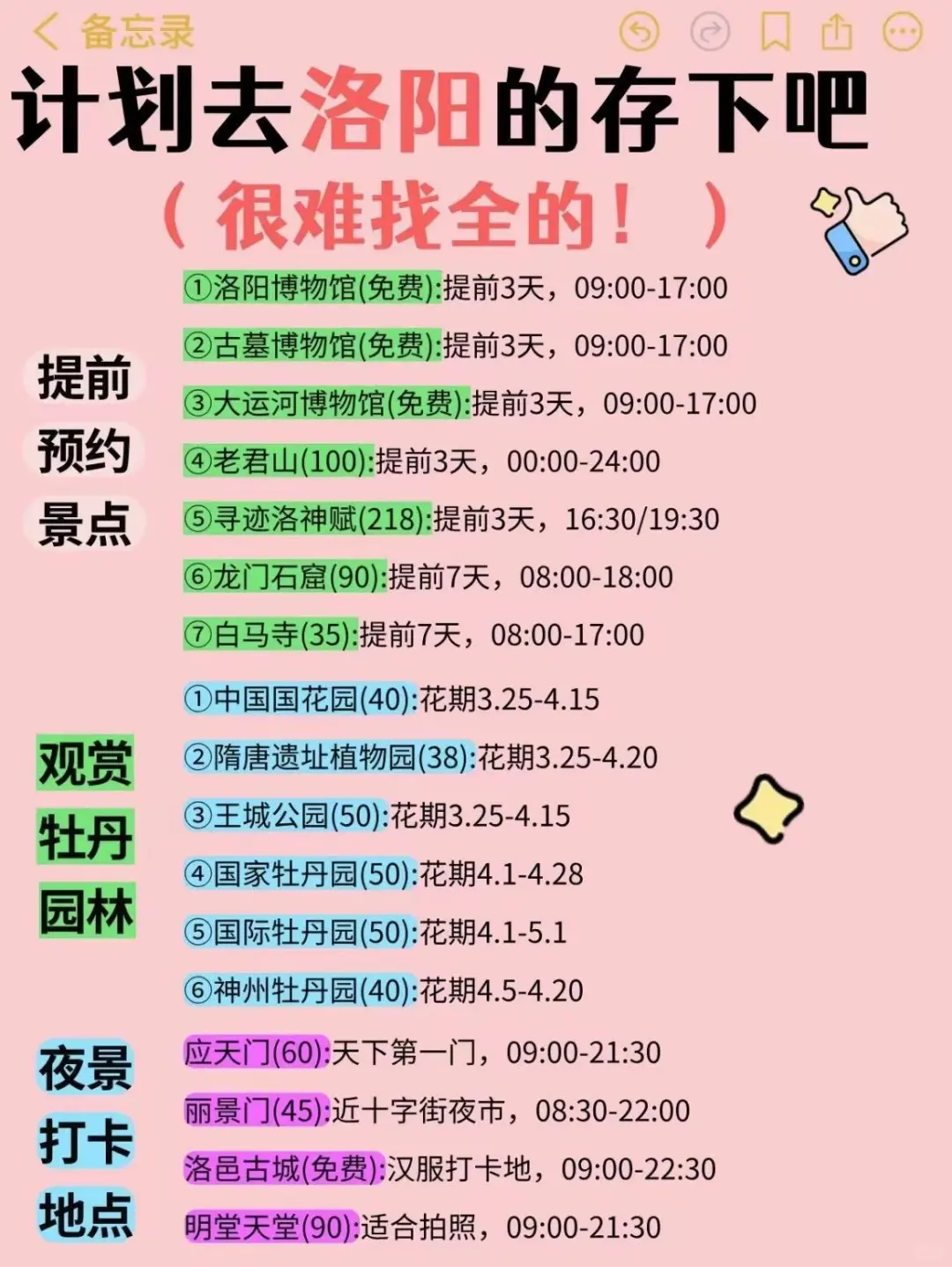 计划3-4月来洛阳旅游观赏牡丹的看过来