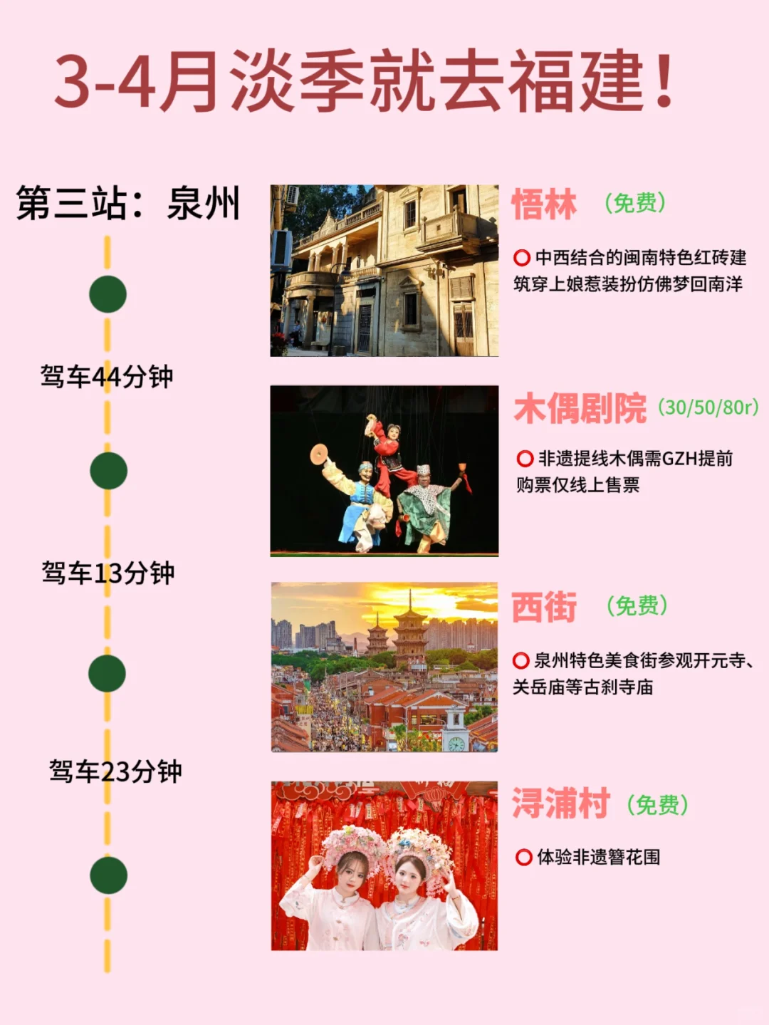 很详细！3-4月错峰来福建玩！赶紧收好！