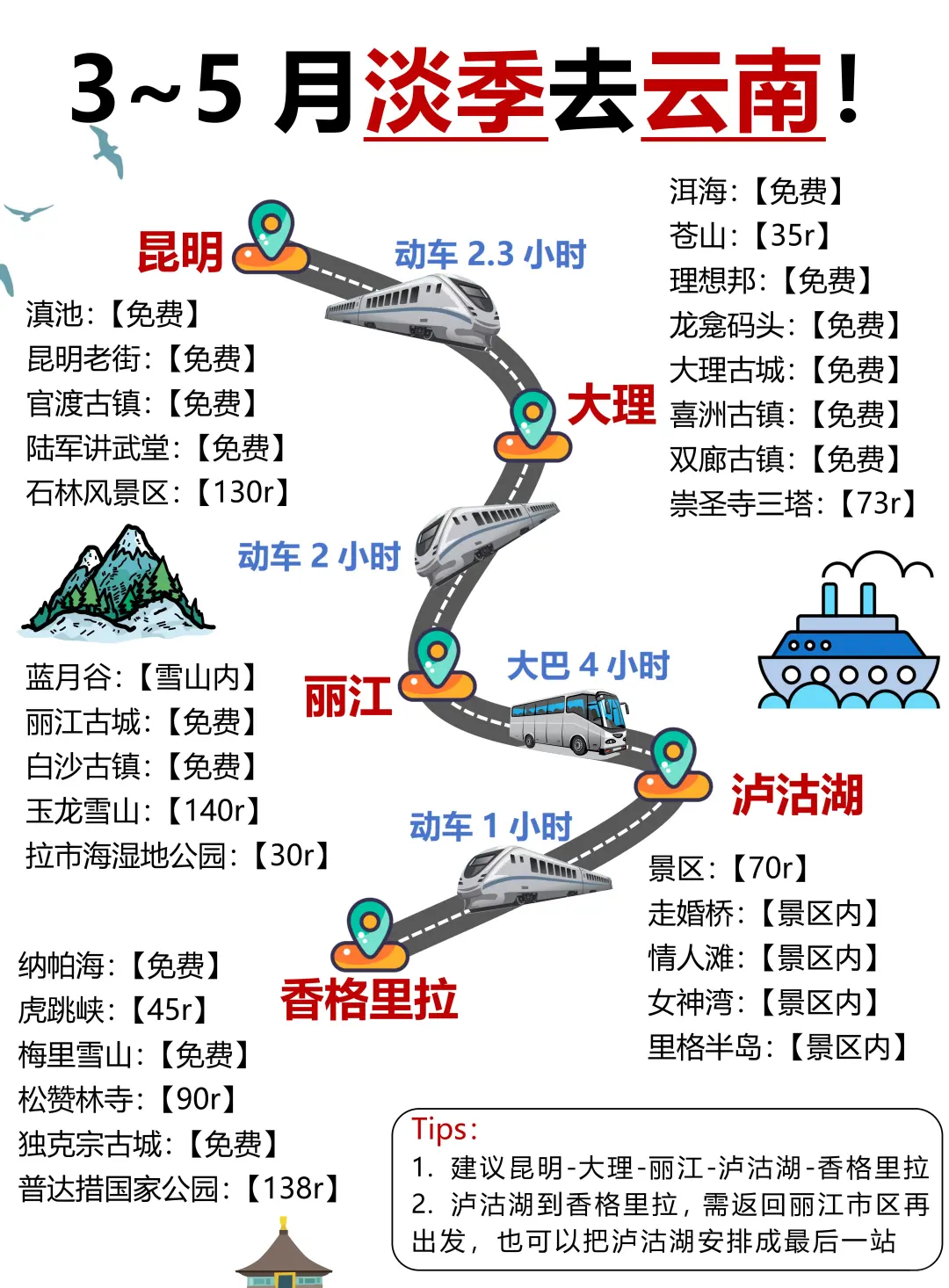 3-5月淡季云南旅游攻略！本地人推荐👍