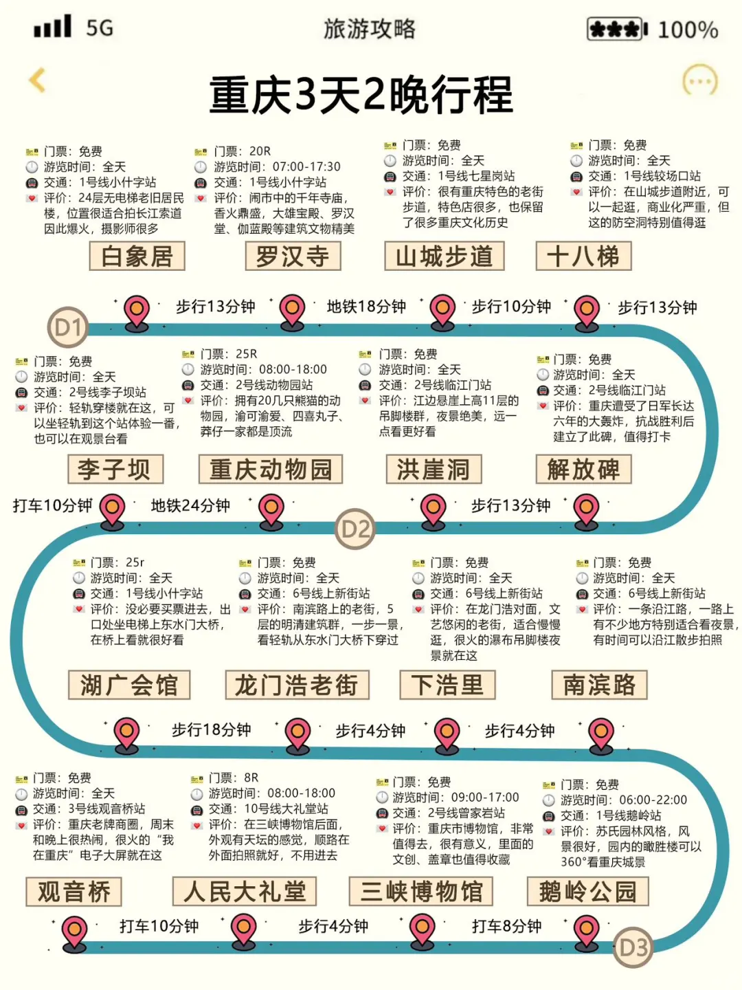 「已回」3-5月计划去重庆游玩的姐妹﹋码住