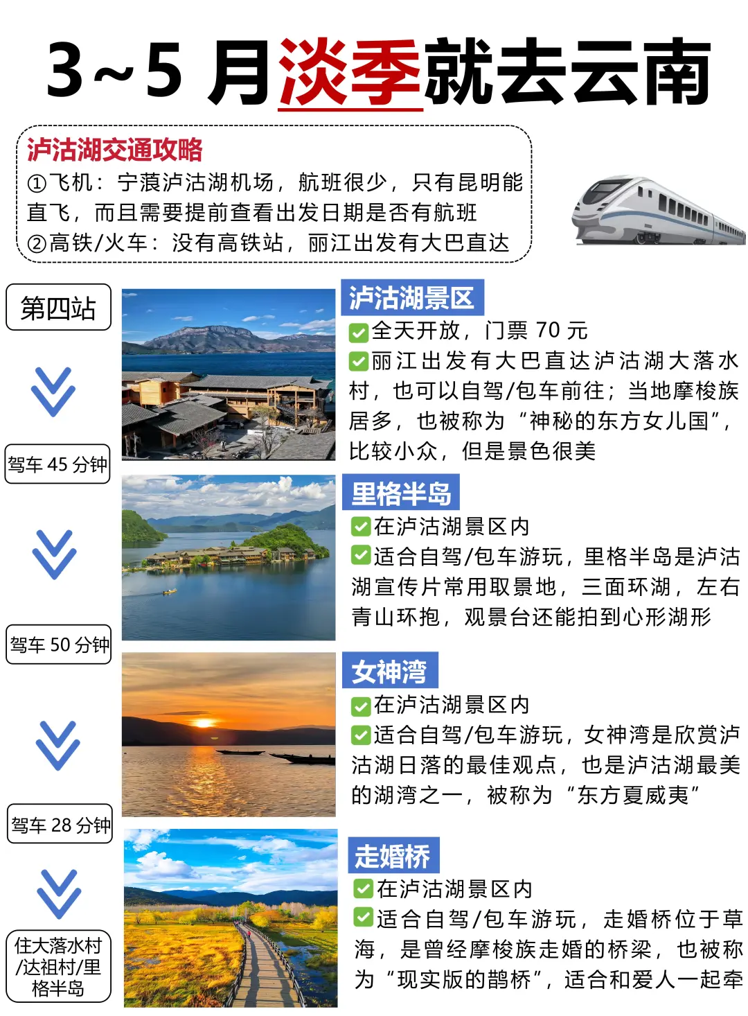 3-5月淡季云南旅游攻略！本地人推荐👍