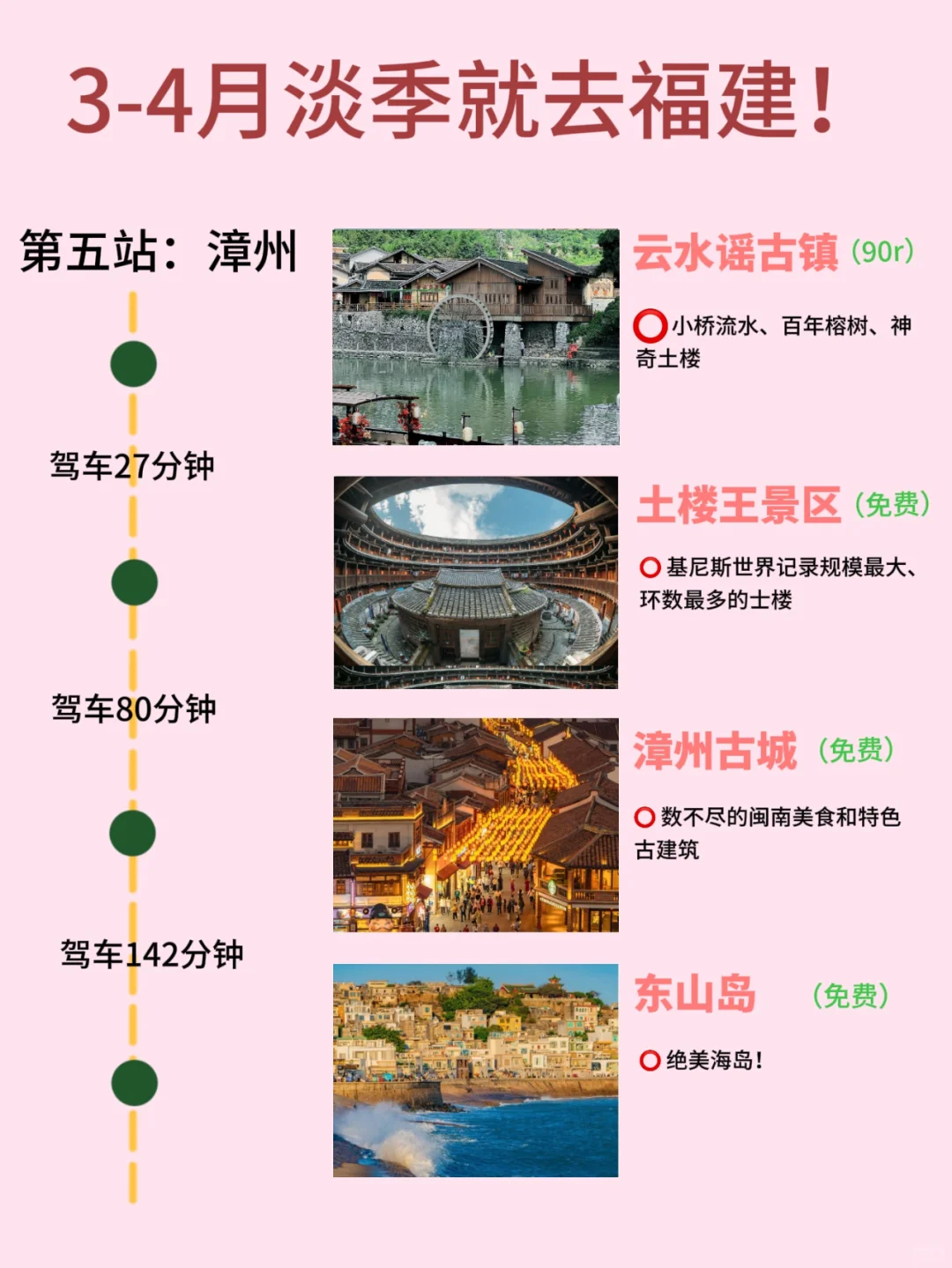 很详细！3-4月错峰来福建玩！赶紧收好！