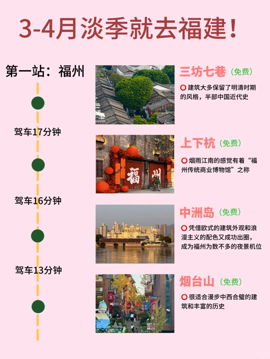 很详细！3-4月错峰来福建玩！赶紧收好！