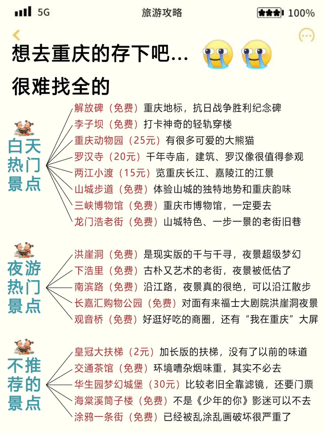 「已回」3-5月计划去重庆游玩的姐妹﹋码住