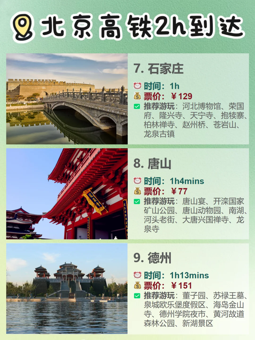 北京周边旅游！高铁2H可达的18座宝藏城市