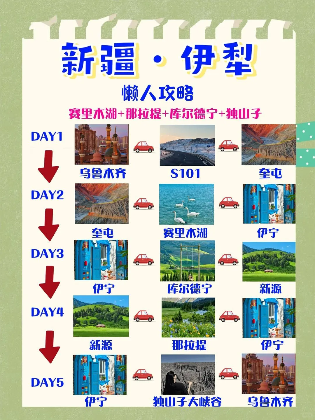 伊犁旅游保姆级攻略❗不踩坑版看这篇