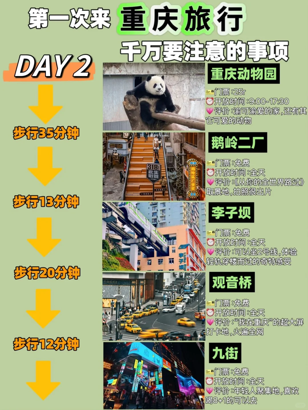 重庆3天2晚超全旅游攻略来啰‼️