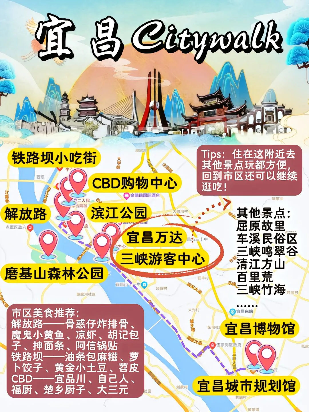 宜昌旅游攻略懒人版🙈建议直接码住🐎