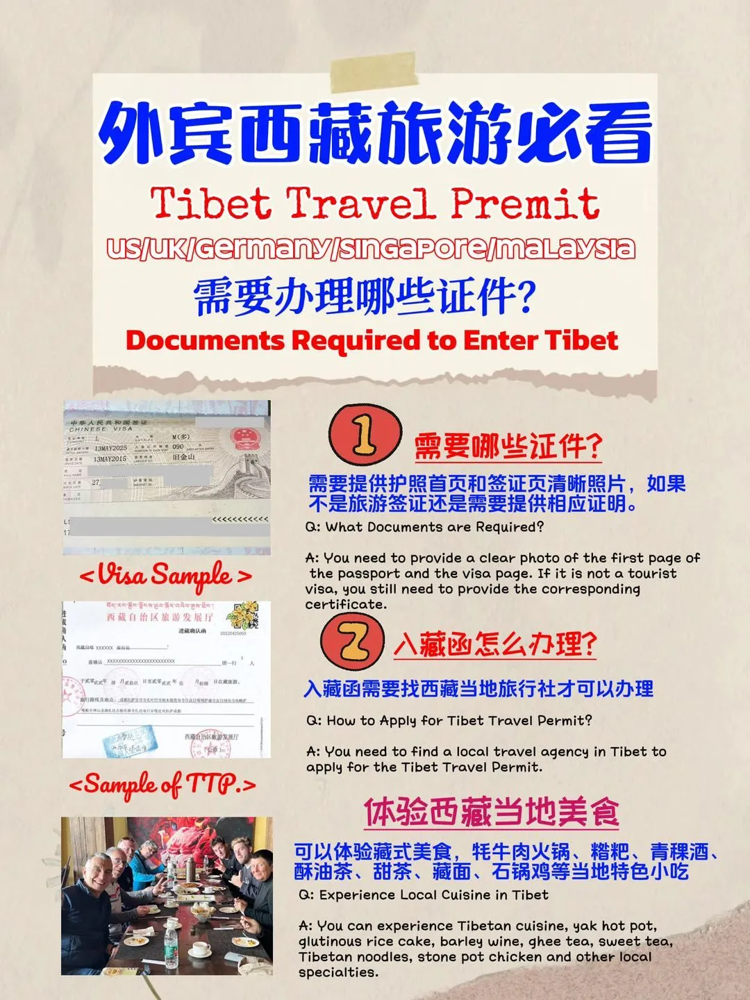 外国人也能轻松get的进藏旅游攻略