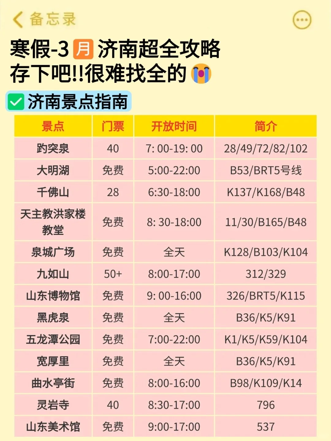 听劝👂🏻3-4月来济南的姐妹请🐴住