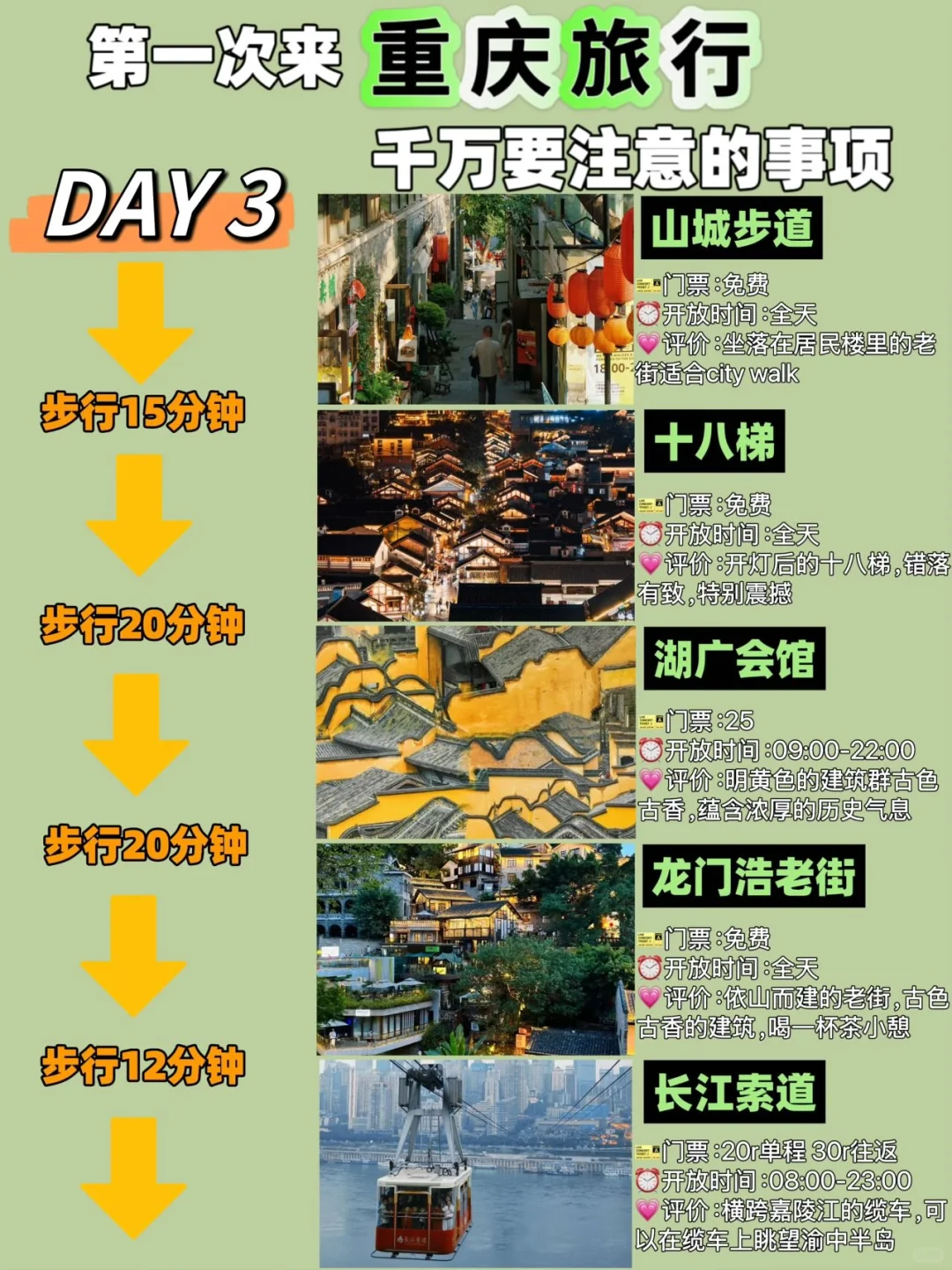 重庆3天2晚超全旅游攻略来啰‼️