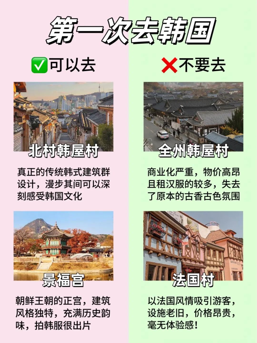 韩国旅游🇰🇷热门景点红黑榜❌拒绝踩坑