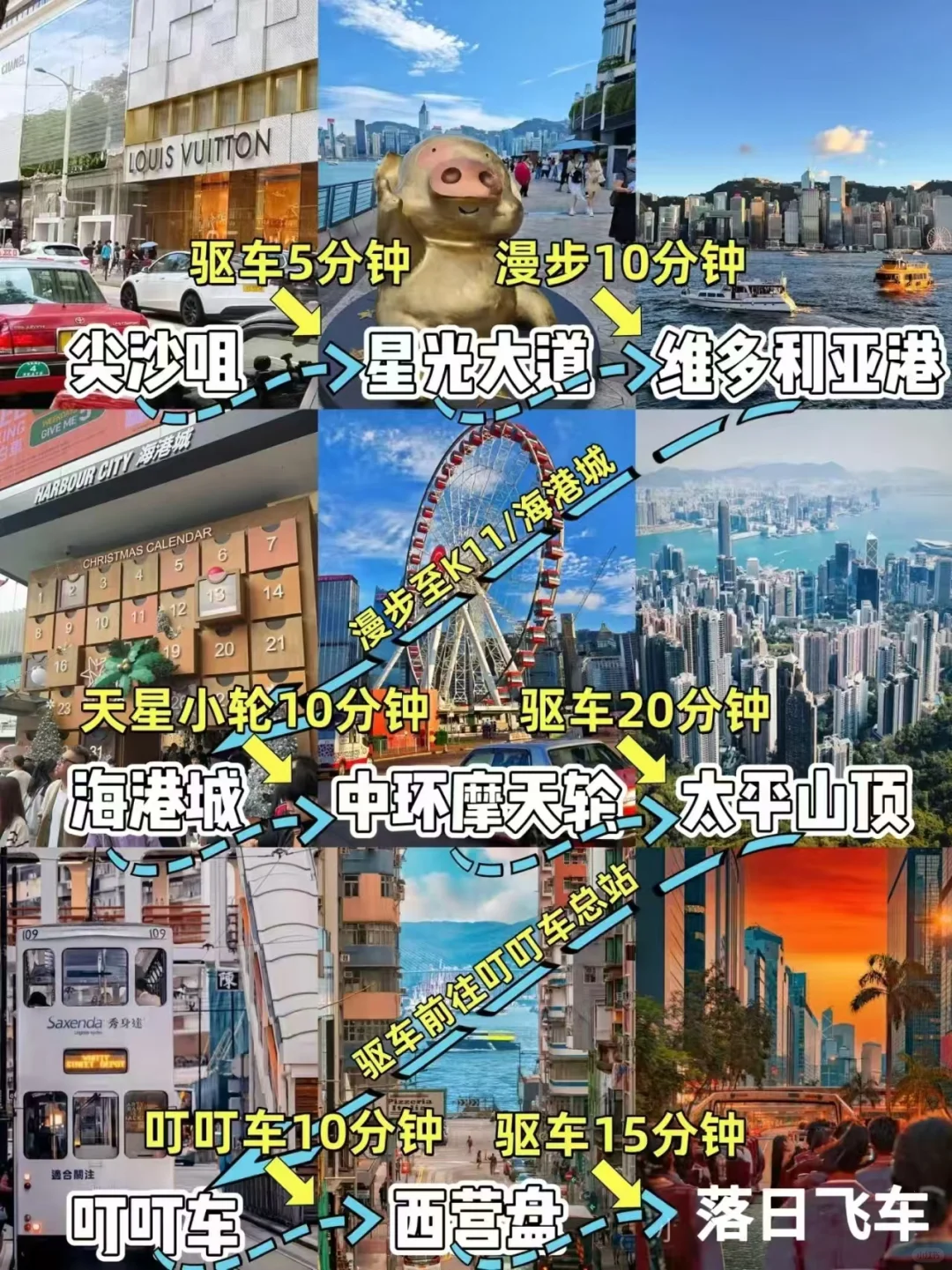 香港旅游攻略：一日畅游指南！