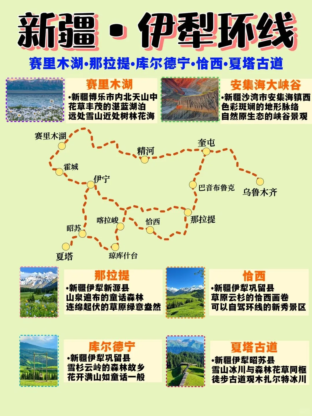 伊犁旅游保姆级攻略❗不踩坑版👉看这篇