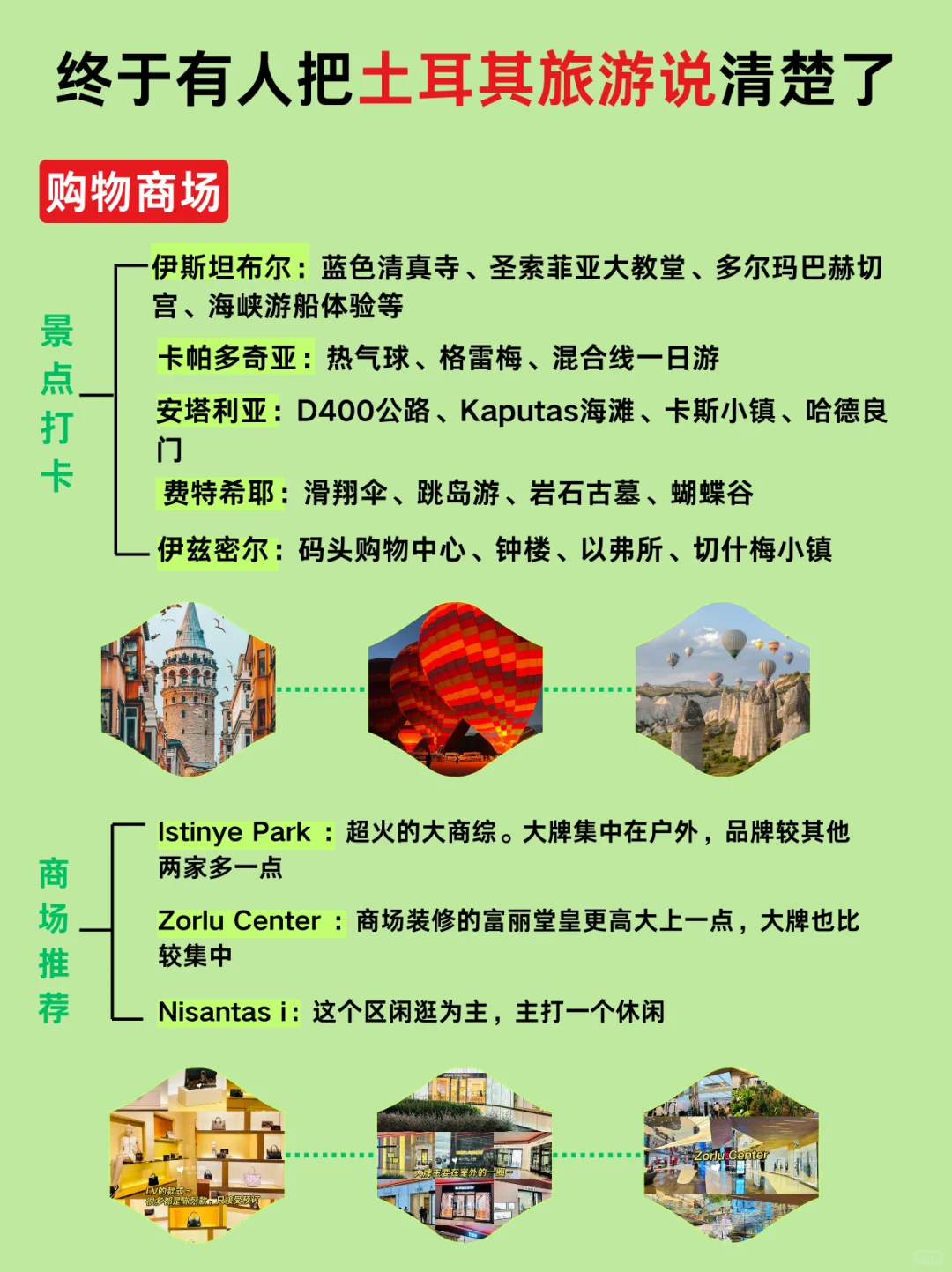 第一次来土耳其旅游的听劝✅土耳其旅游攻略