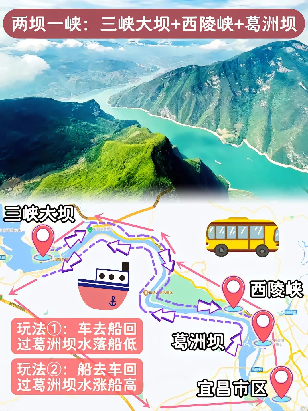 宜昌旅游攻略懒人版🙈建议直接码住🐎