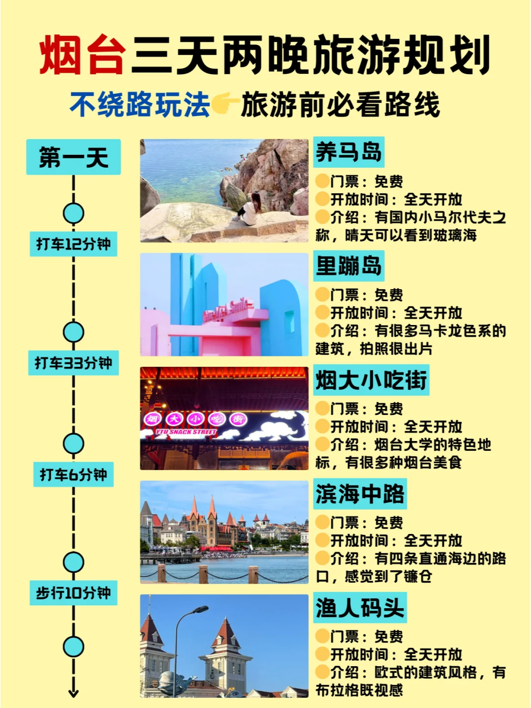 烟台旅游攻略📍三天两晚不绕路行程➕建议