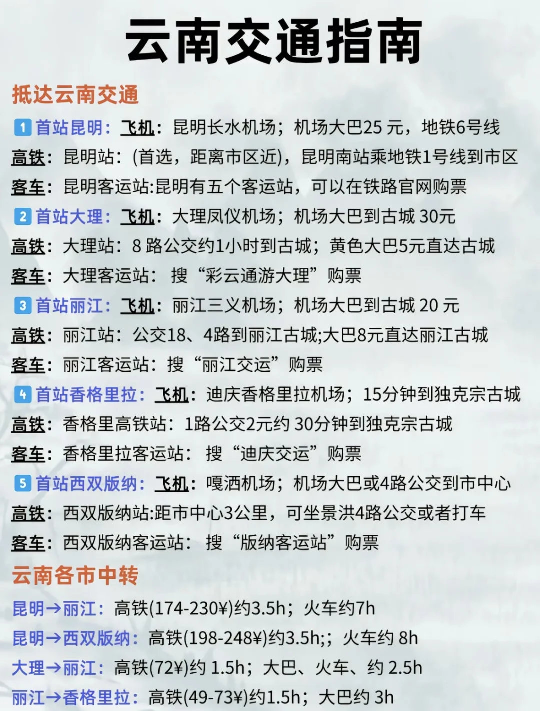 云南旅游攻略 | 云南4天3晚行程 | 超全版