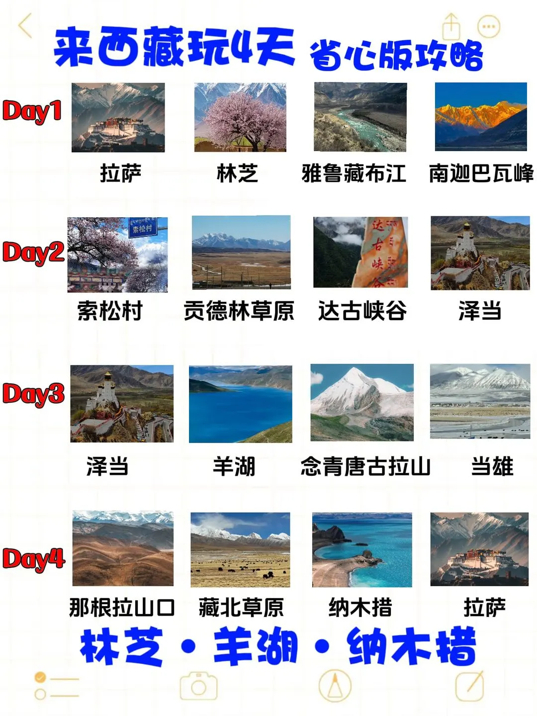 西藏小团听劝📌去西藏看桃花省心攻略‼