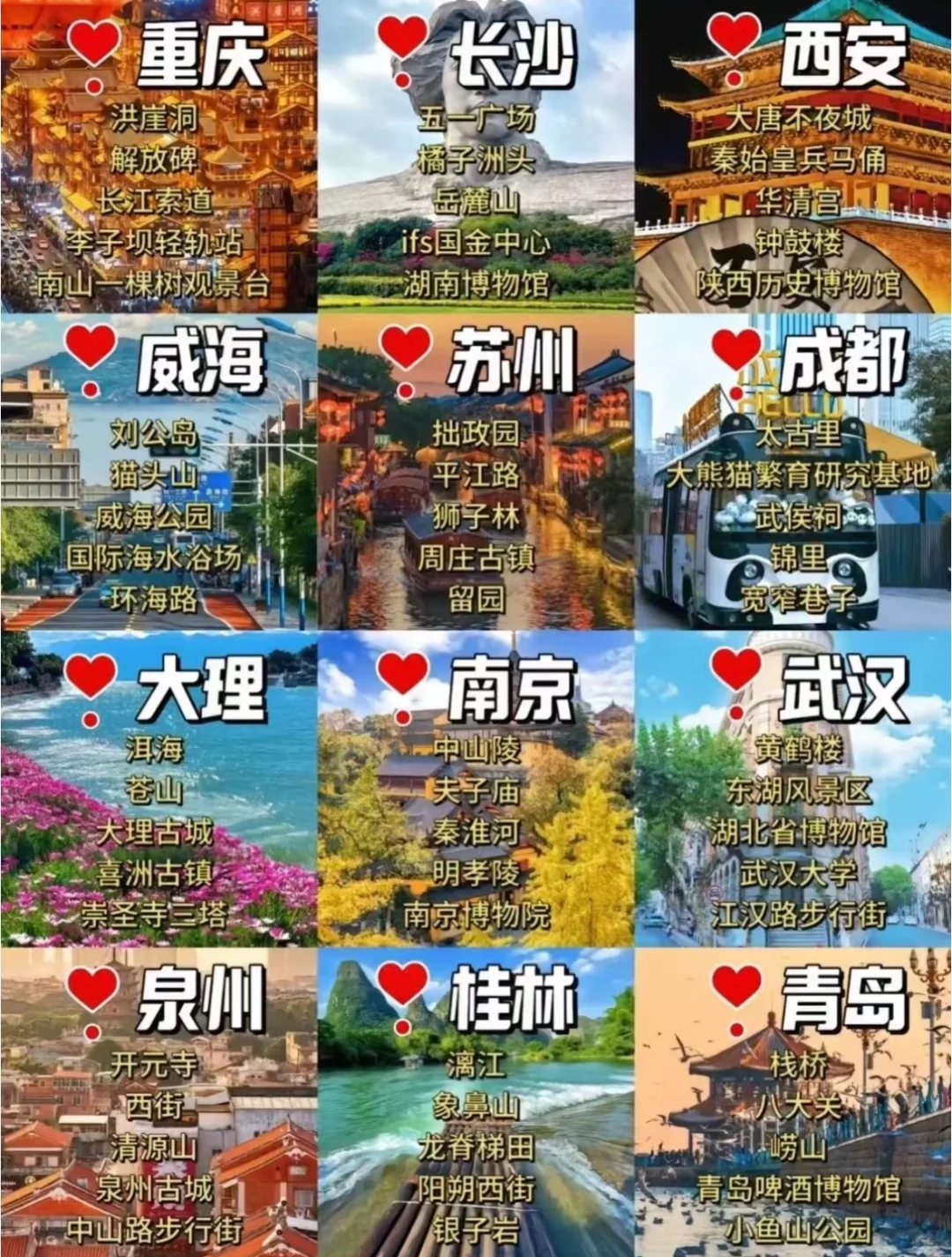 必去旅游城市推荐进来看看有没有你喜欢的