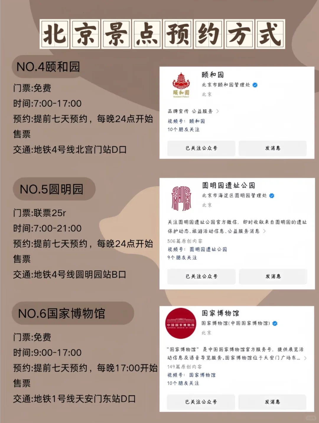 北京会惩罚不会预约的宝子😭