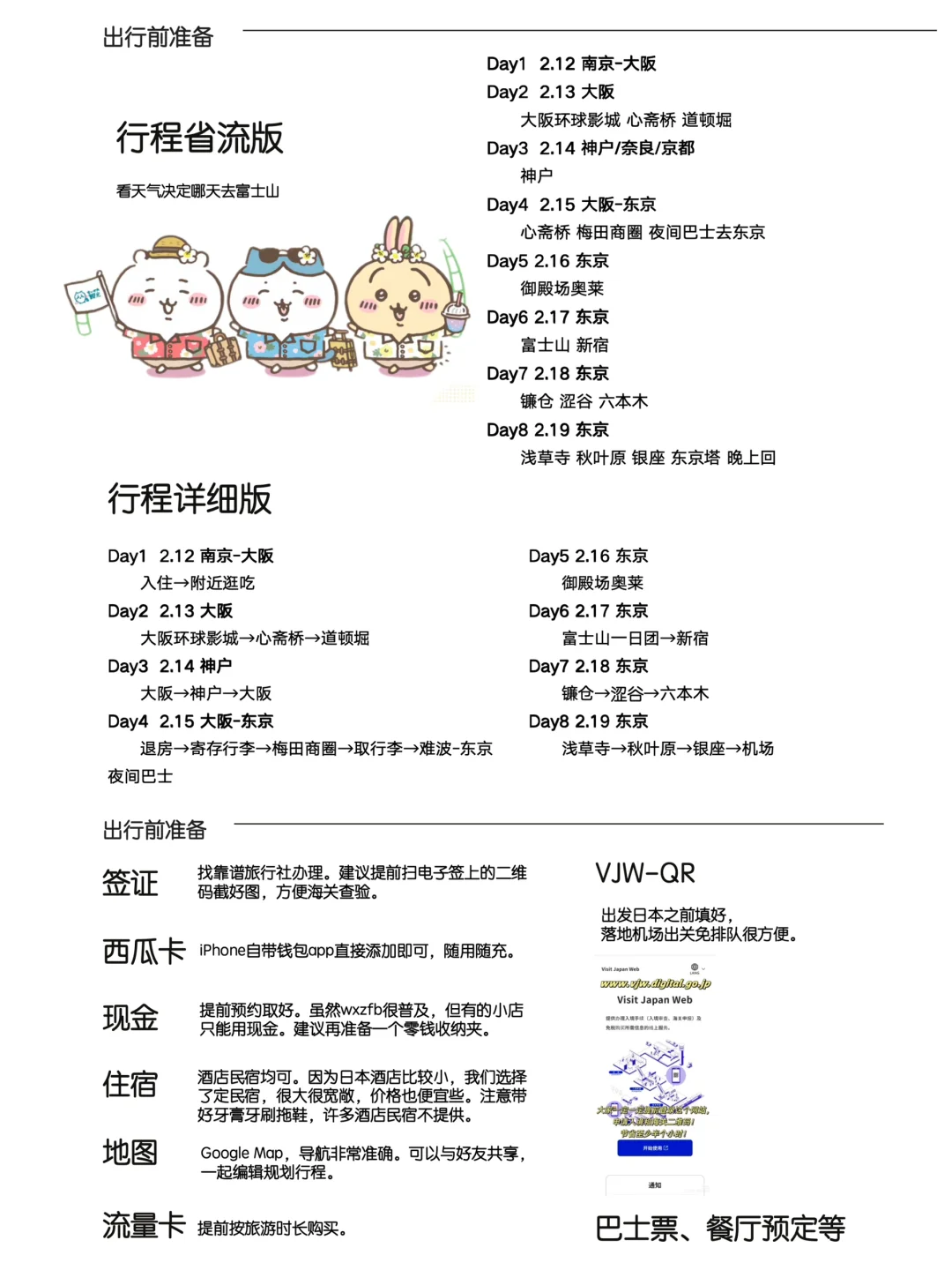 日本旅行攻略｜也就做了30页的旅行ppt吧