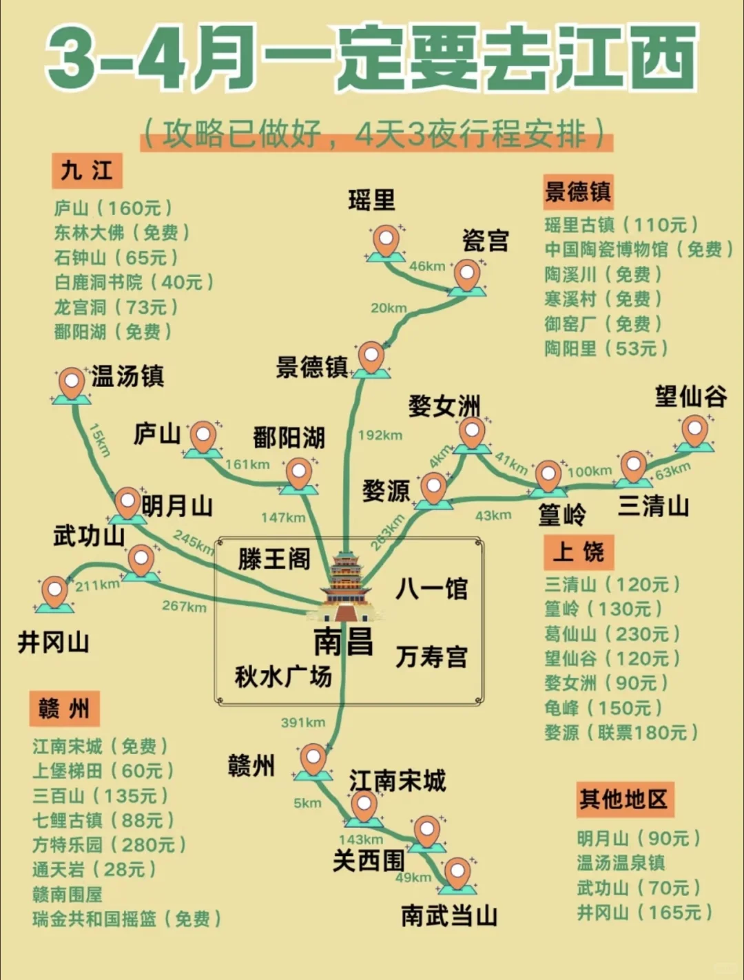 确定了❗春季去江西旅游🔥攻略已做好