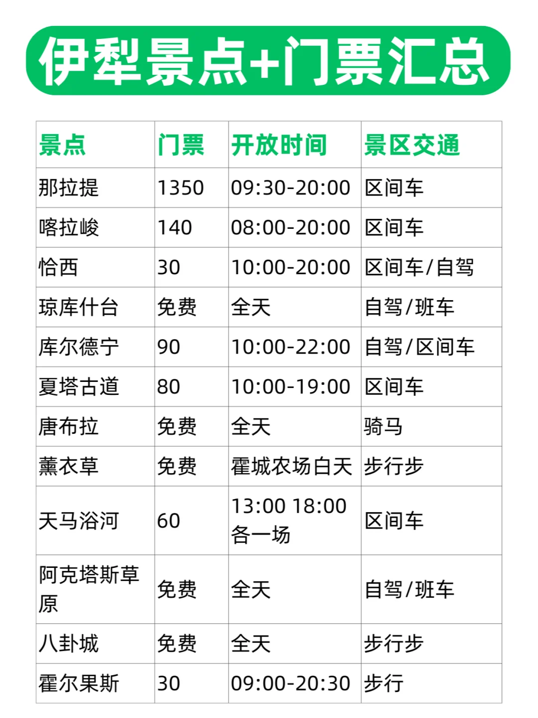 中老年友好❗❗伊犁人均800💰 狂拍100张
