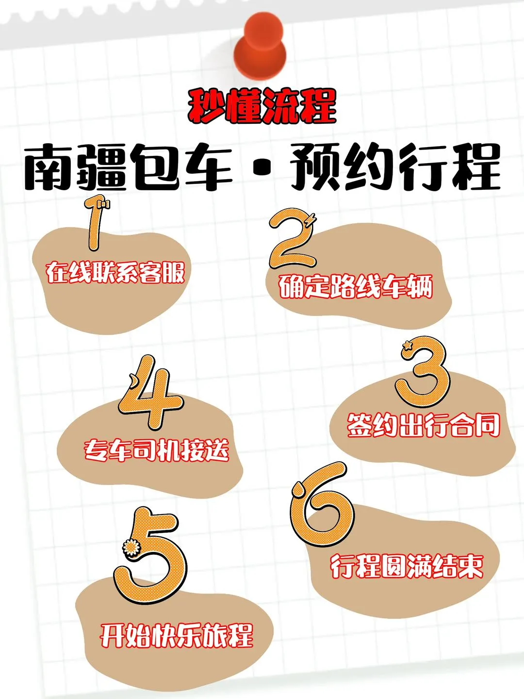 南疆定制游🔥不用做攻略,玩得超爽❗️